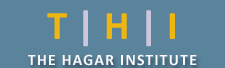The Hagar Institute